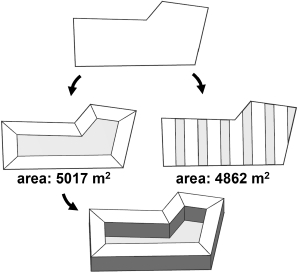 使用内联进行组合的标记布局 使用内联进行组合的标记布局