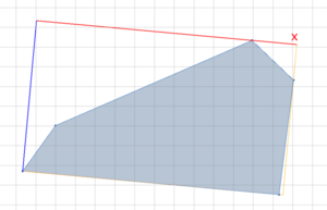 原始范围 原始范围