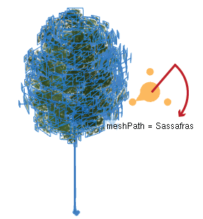 选择器控点 选择器控点