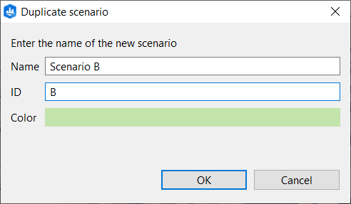 Scenario B Scenario B