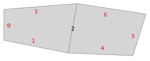具有 7 条边的形状分割成其 6 条