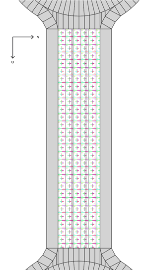 UV 集 2