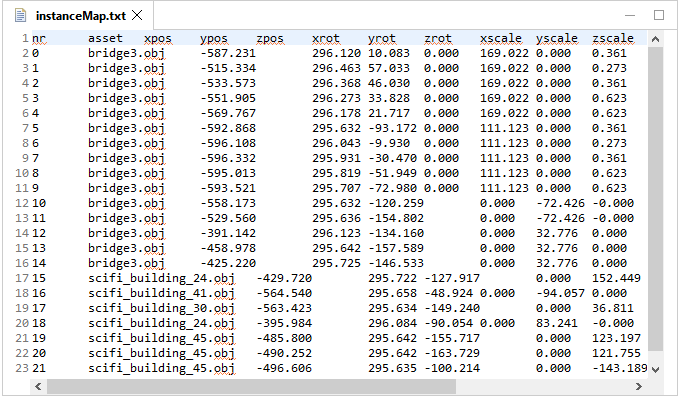 InstanceMap.txt 文件