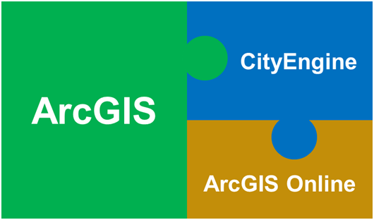 与 ArcGIS 紧密集成