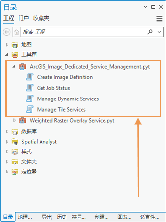 ArcGIS Image Dedicated 服务管理工具箱