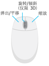 探索工具鼠标按键