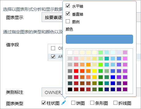 指定图表显示